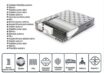 Кровать с матрасом, подъёмным механизмом и ящиком для белья "OPTIMAL" 200x200 — изображение 4